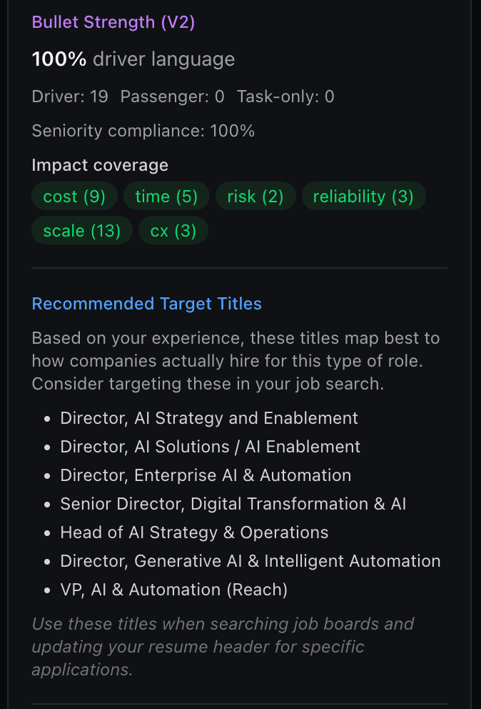 Per-bullet strength and impact-coverage analysis, with recommended target titles.